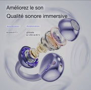 Casque Bluetooth Sans Fil Élite
