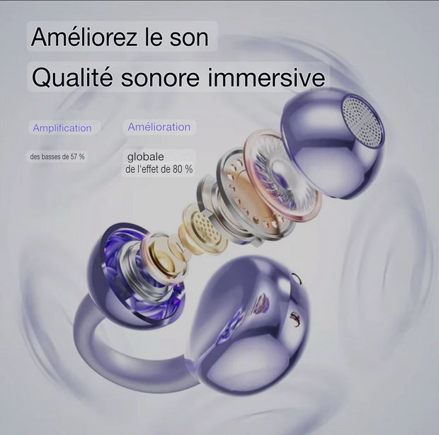 Casque Bluetooth Sans Fil Élite